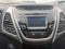 2016 Hyundai Elantra Value Edition